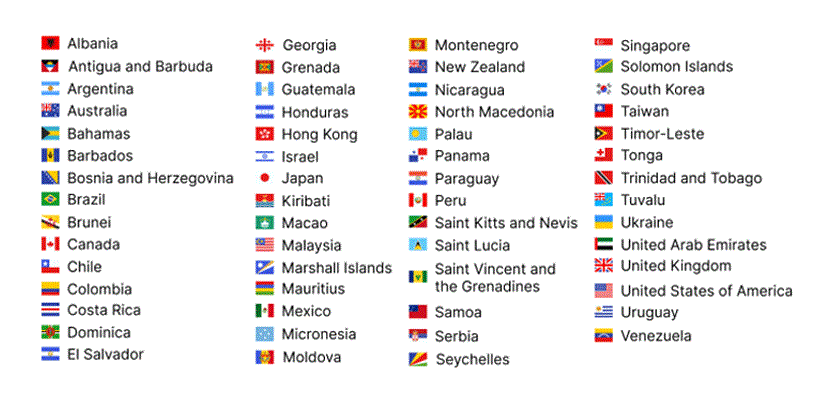Countries of any of these visa-exempt countries need to apply for an ETIAS travel authorisation.